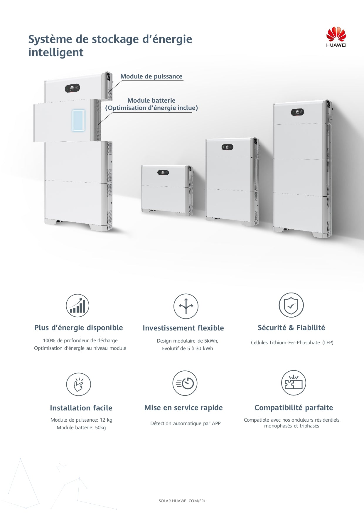 HUAWEI LUNA MODULE BATTERIE 5KWH (LUNA2000-5KWH-E0) - 10 ANS DE GARANTIE