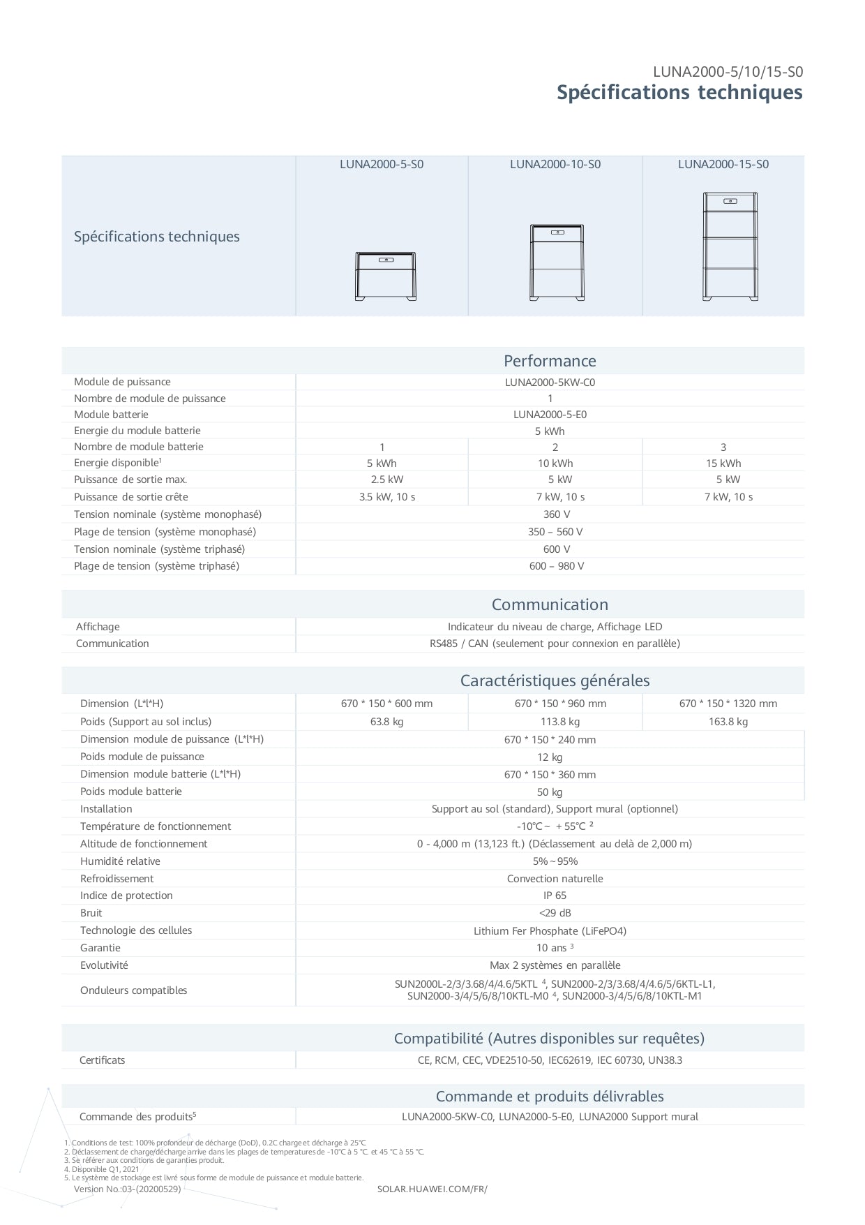 HUAWEI LUNA MODULE DE PUISSANCE (LUNA2000-5KW-C0) - 10 ANS DE GARANTIE