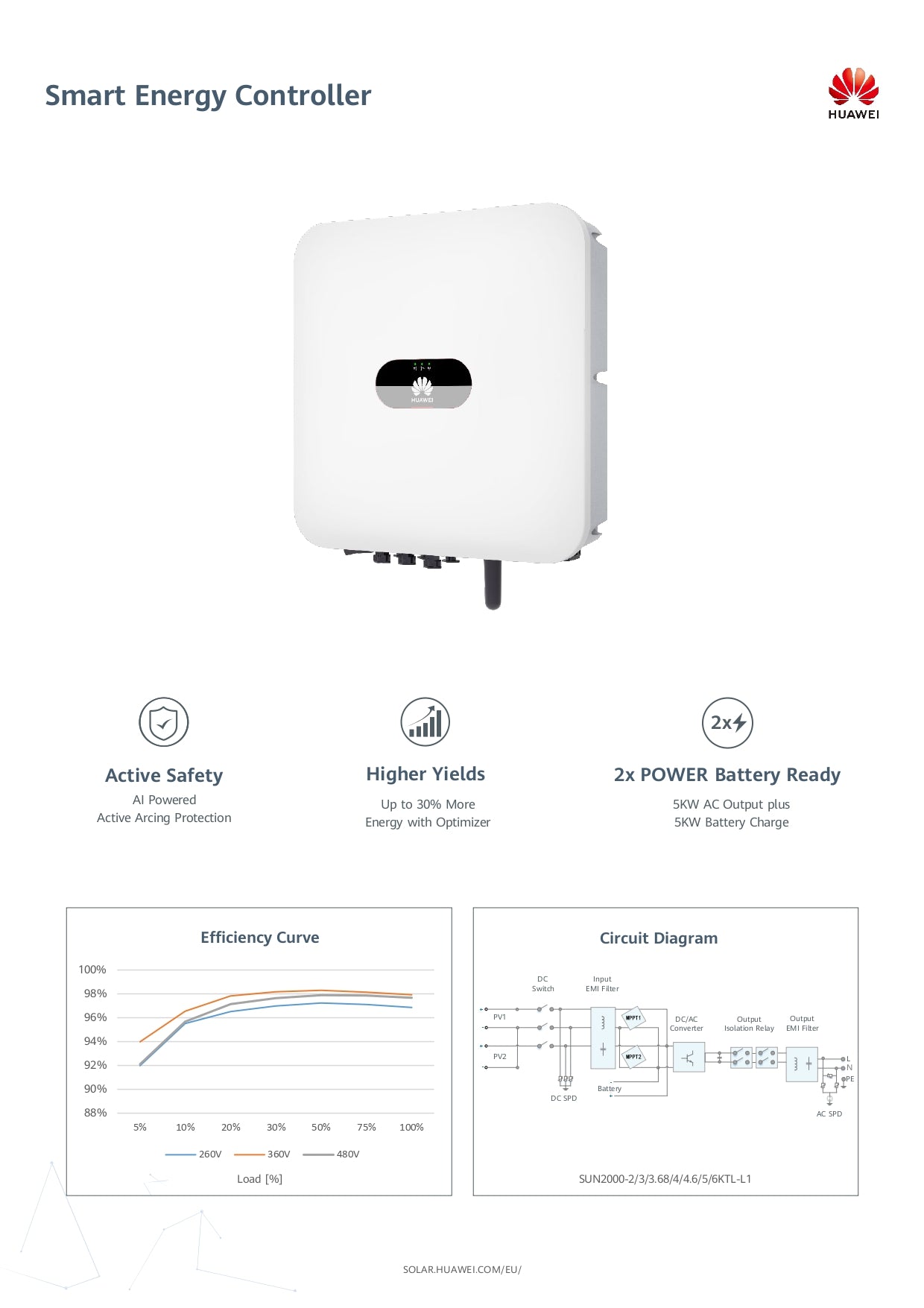 ONDULEUR HUAWEI SUN2000-3.68KTL MONOPHASÉ L1 (3.68 KVA) - 2MPPT - 10 ANS DE GARANTIE