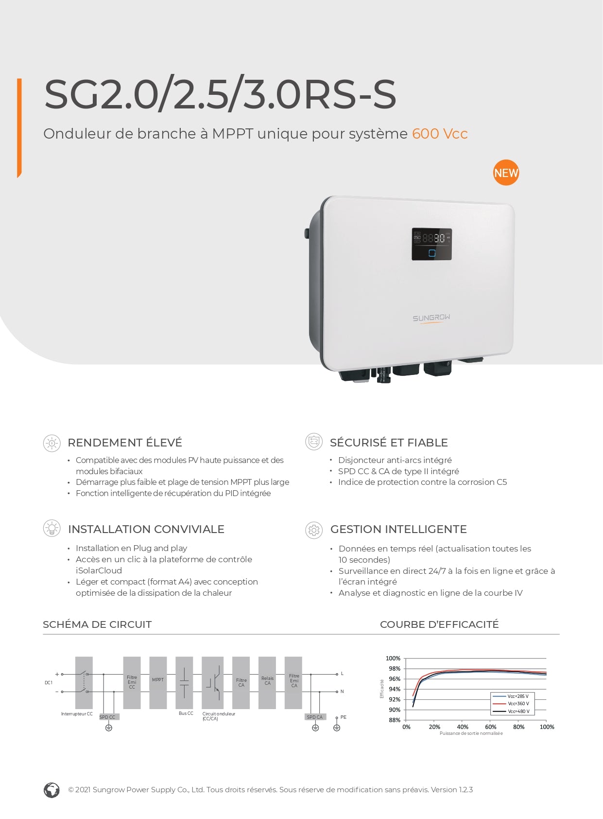 Onduleur Sungrow Monophasé 2000